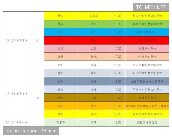 湘BA一周双赛魔鬼赛程，14场对决场场值得期待